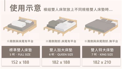 走走床架|走走家具,品牌總覽,床架,家具收納